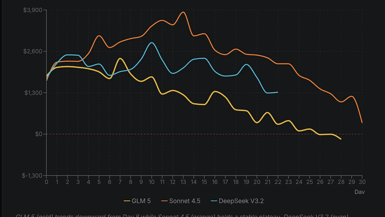 GLM et Tarification ACTU4005