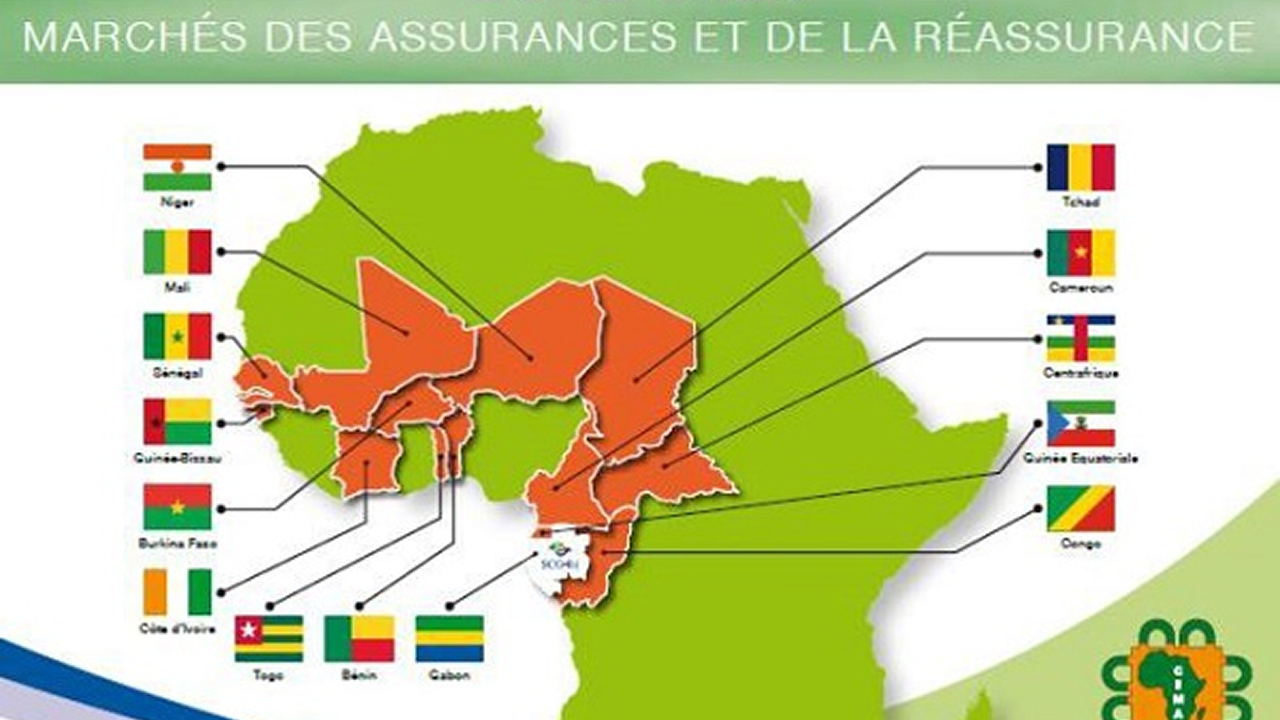 Réglementation CIMA ACTU4008