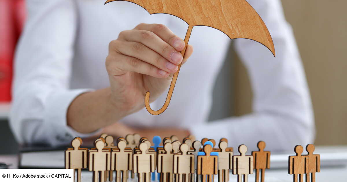 Réassurance  ACTU7005