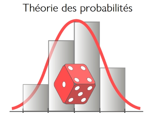 Probabilités 1 MATH1002