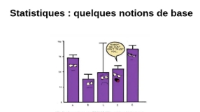 Statistique de base MATH1003