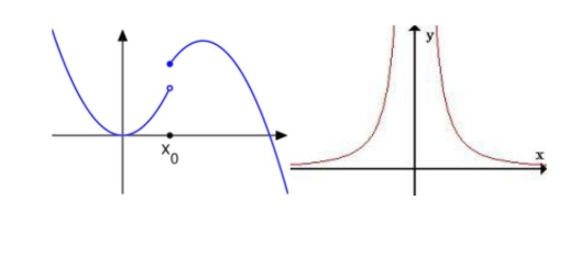 Modèles à sauts MATH7003